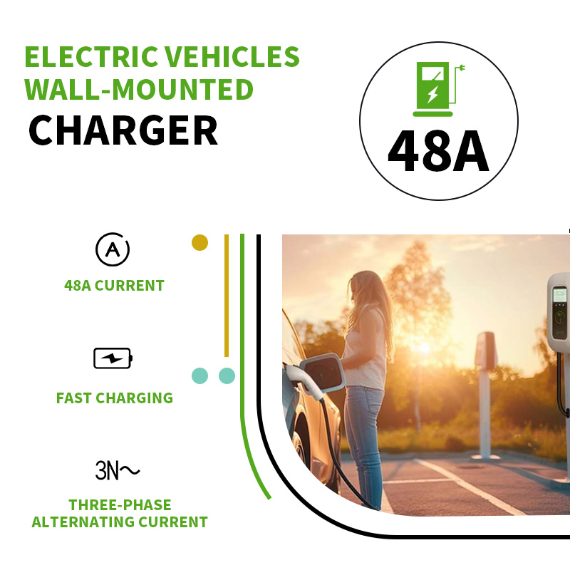 Chargeur EV mural standard américain 48A