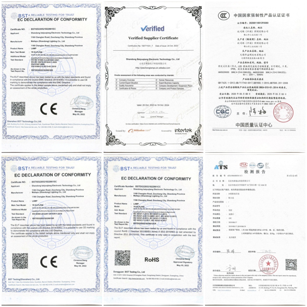 Certifications